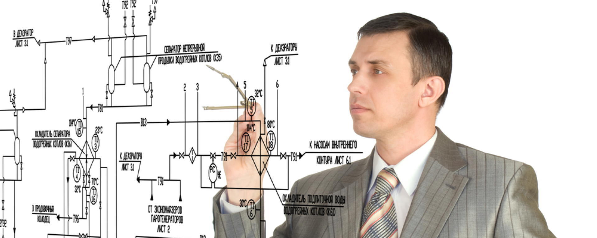 database design